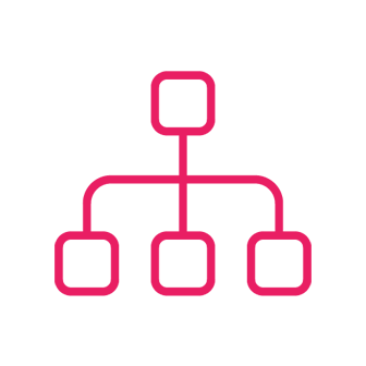 Icon sitemap